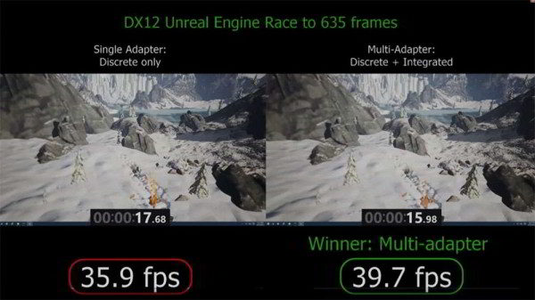 DirectX12-Frames