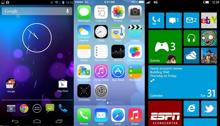 Comparación de iOS, Android y Windows Phone – Bytelix